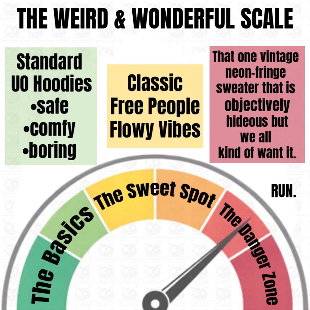 ⚡️ SATURDAY NIGHT VIBES: Free People, Anthropologie, Urban Share Show! ⚡️ - Picture 5 of 6